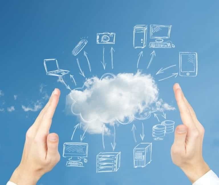 Transformação-digital-cloud-computing