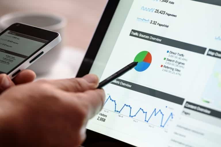 Tudo o que você precisa saber sobre o Google Attribution