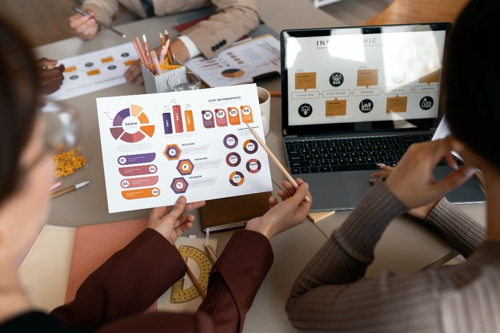 Consultoria de marketing digital